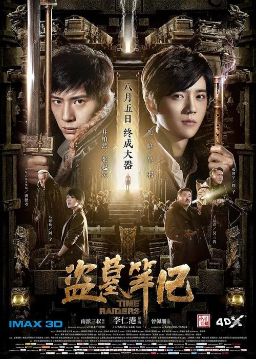 圣彼得堡学院成绩单电子图